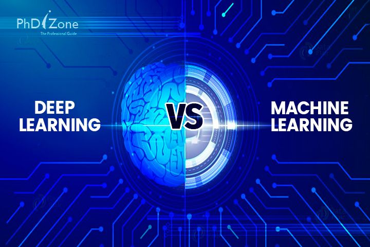 Machine Learning vs. Deep Learning: What’s the Difference?
