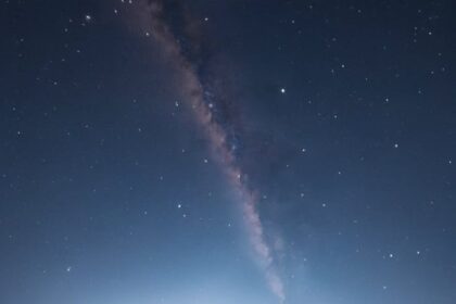 The Role of Telescopes in Modern Astronomy